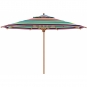 Weishäupl - Teak Sonnenschirm Ø400 cm mit Flaschenzug Multicolor (33) | mit Schutzhülle