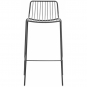 Pedrali - Nolita 3658 Barhocker Anthrazit (GAE)